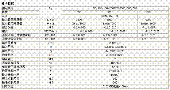 L6G-C3-100KG-3G6稱重傳感器技術參數(shù)圖