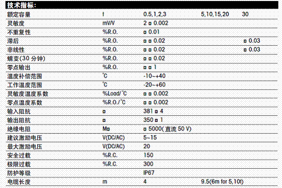  SBH-1，稱重傳感器SBH-1，托利多SBH-1傳感器