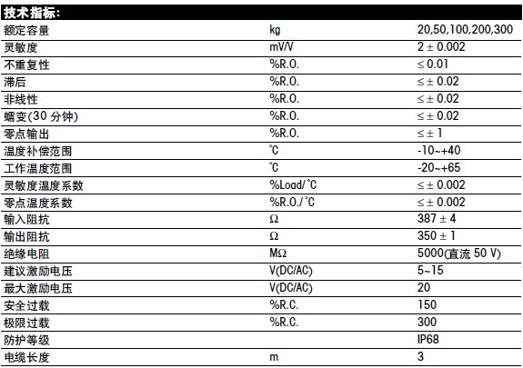 梅特勒托利多TSA-40稱(chēng)重傳感器