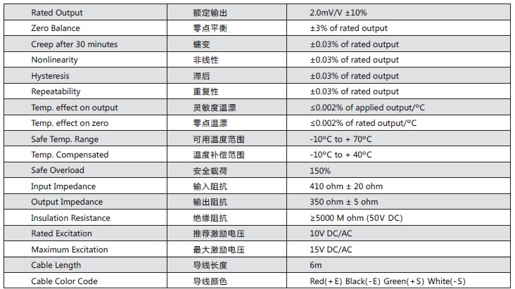 美國(guó)傳力FAV-100kg稱(chēng)重傳感器
