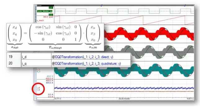  Park或dq0轉(zhuǎn)換可以實(shí)時(shí)完成，而不是幾小時(shí)或幾天
