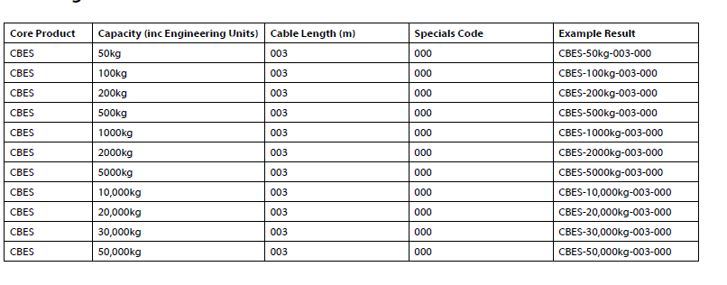 HCH防水、潛水、水下、海水拉壓力稱重測(cè)力拉力傳感器 量程范圍
